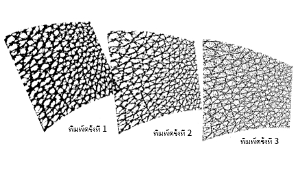 การพิมพ์